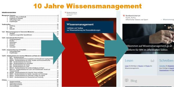 10 Jahre Wissensmanagement im öffentlichen Sektor